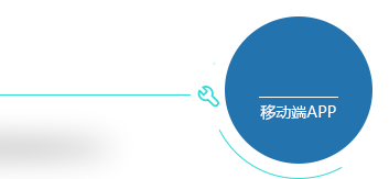 高端品牌網站建設公司哪家好